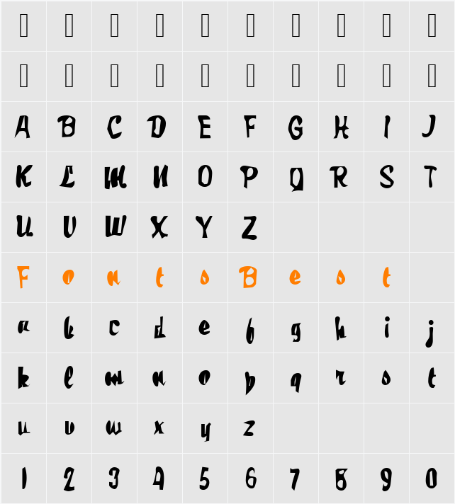 Dirty05 Becker Character Map