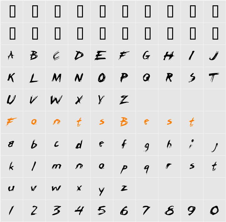 ChickenScratch AOE Character Map