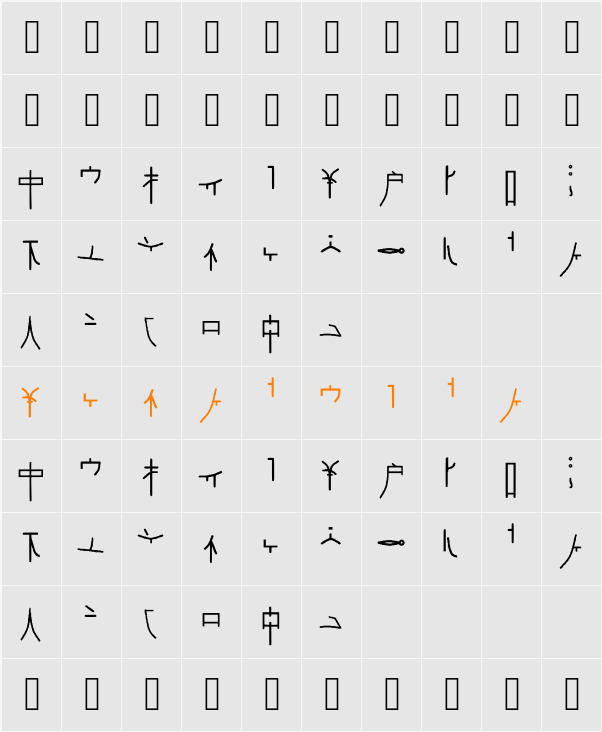 Alphacode Emperor Character Map