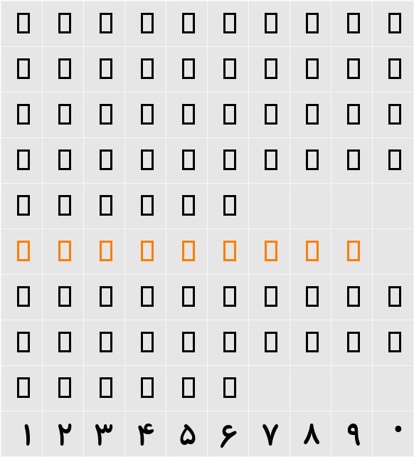 B Koodak Character Map