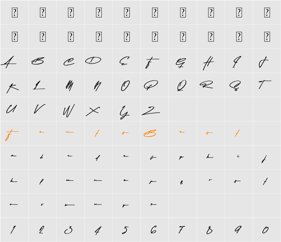 Asem Kandis Character Map