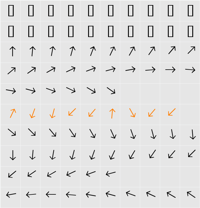 ArrowFont Character Map