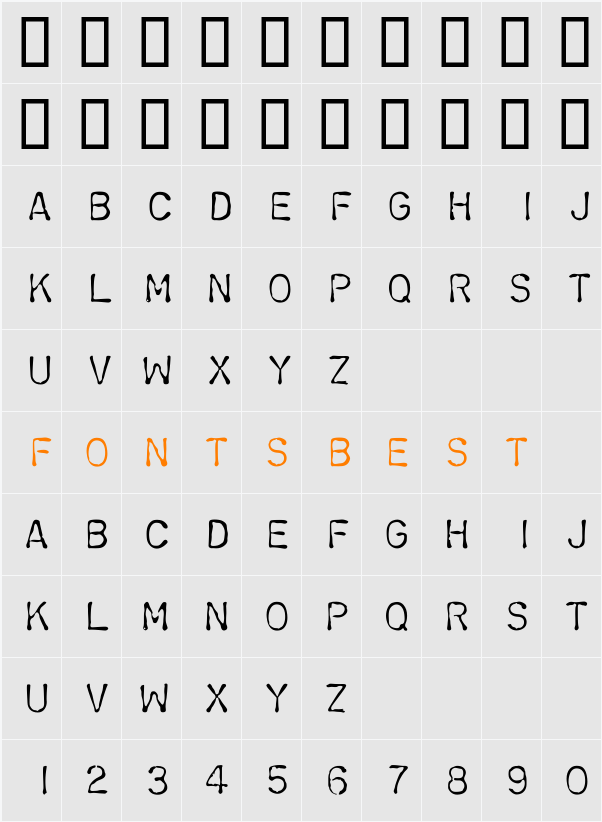 Chromosome Character Map