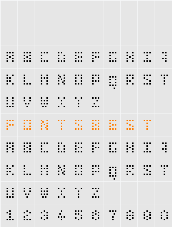 BitDotted Character Map