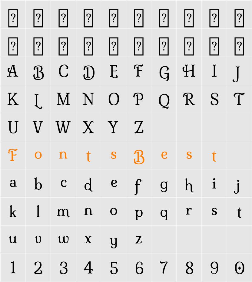 Milonga Character Map