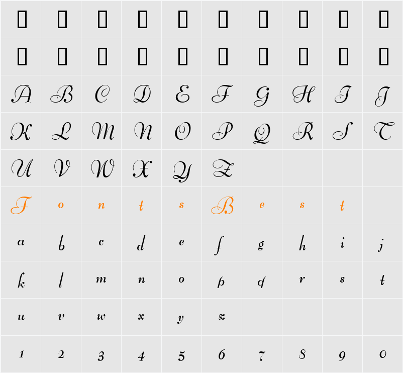 BertScriptDB Character Map