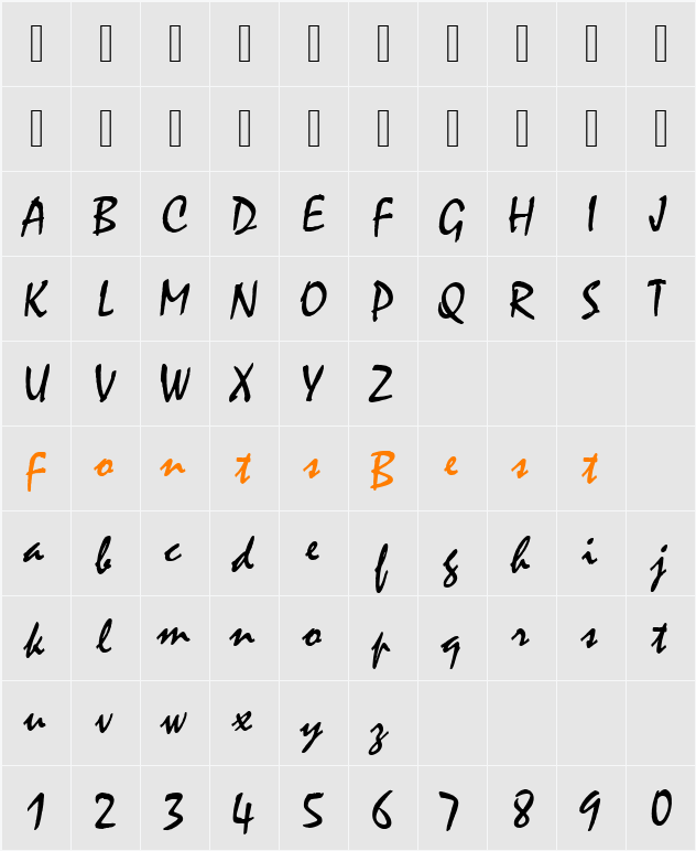 MistralJoiT Character Map