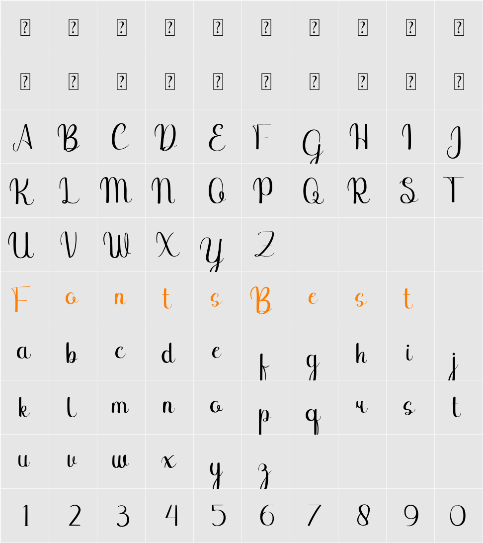 Binttang Selfianto Character Map