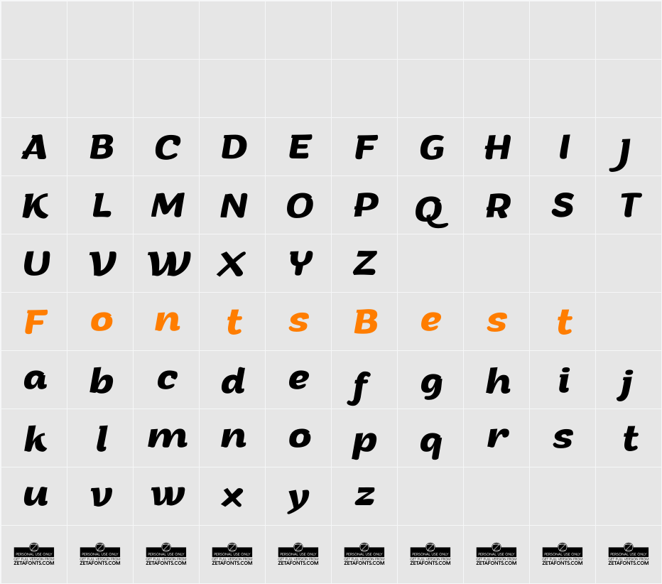 Arturo Trial Character Map