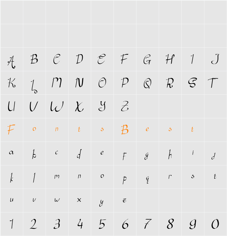 Araka Gabrielas Character Map