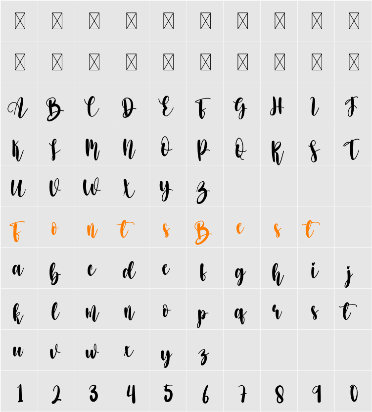 Absolute Character Map