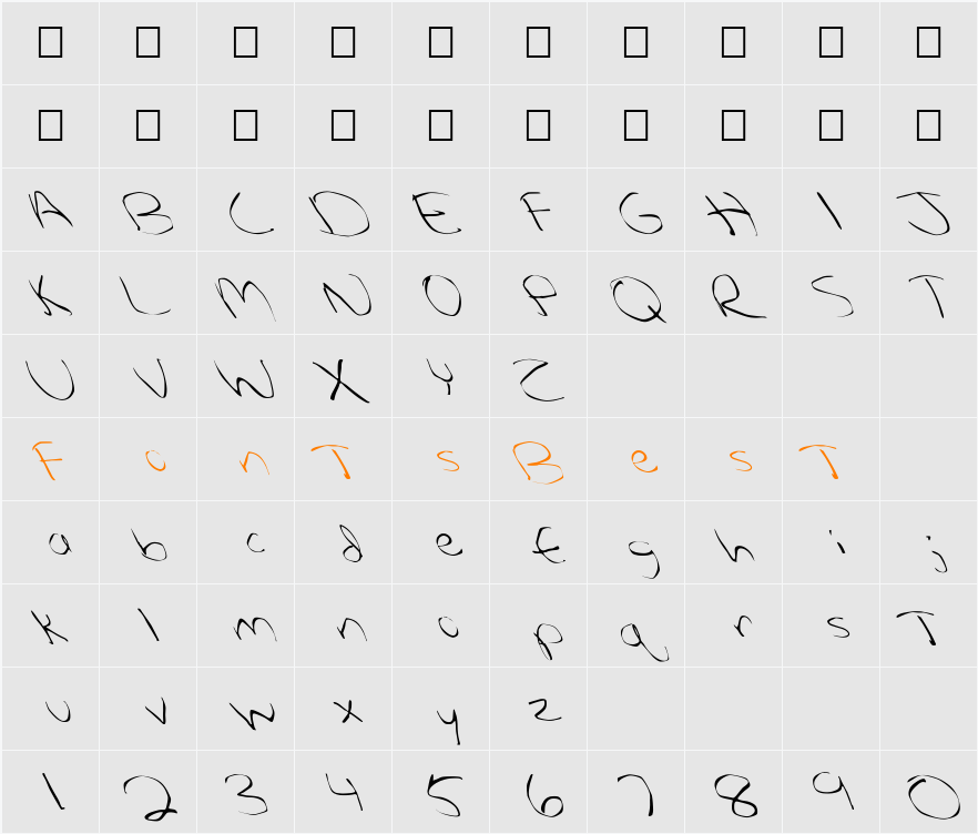 FZ WARPED 27 LEFTY Character Map
