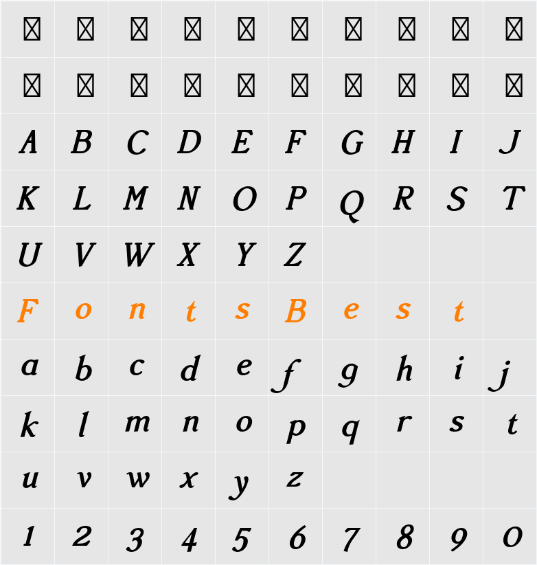 Accanthis ADF Std No2 Character Map