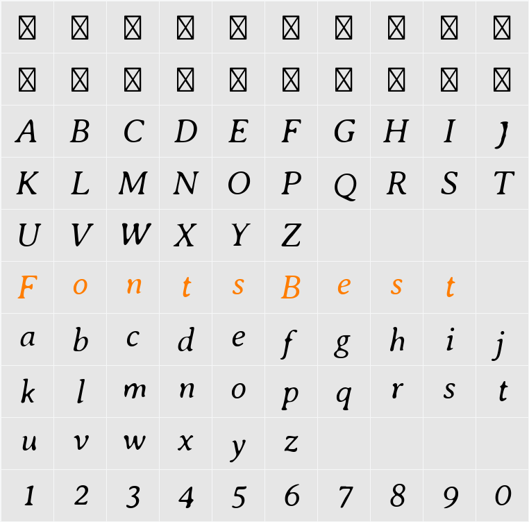Averia Serif Libre Character Map