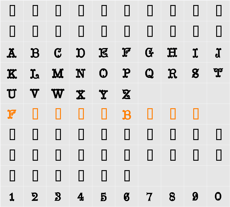 Mustachio Character Map