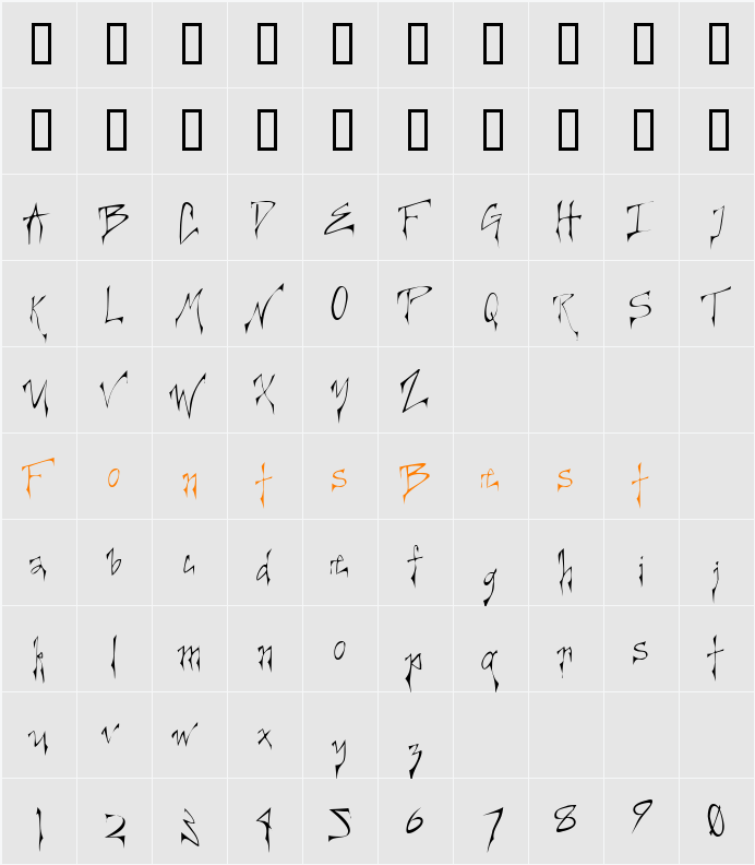 JI-Mongoe Character Map