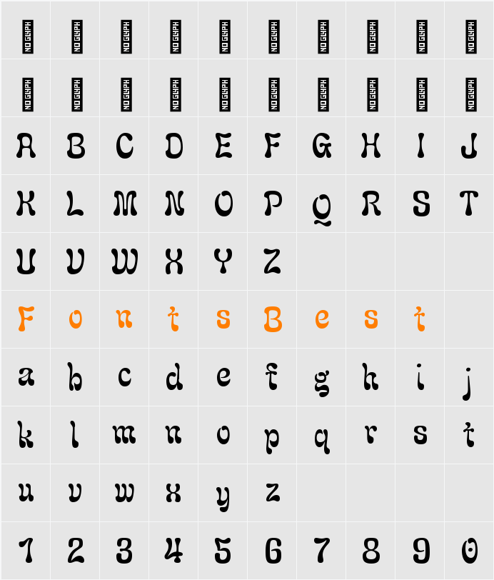 Alugu Character Map