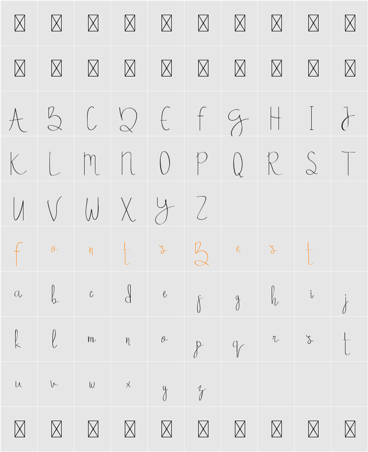 Aneetha Demo Character Map