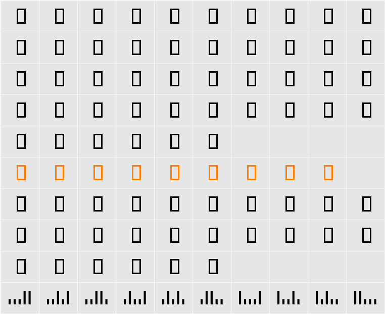 Bar 2 Character Map