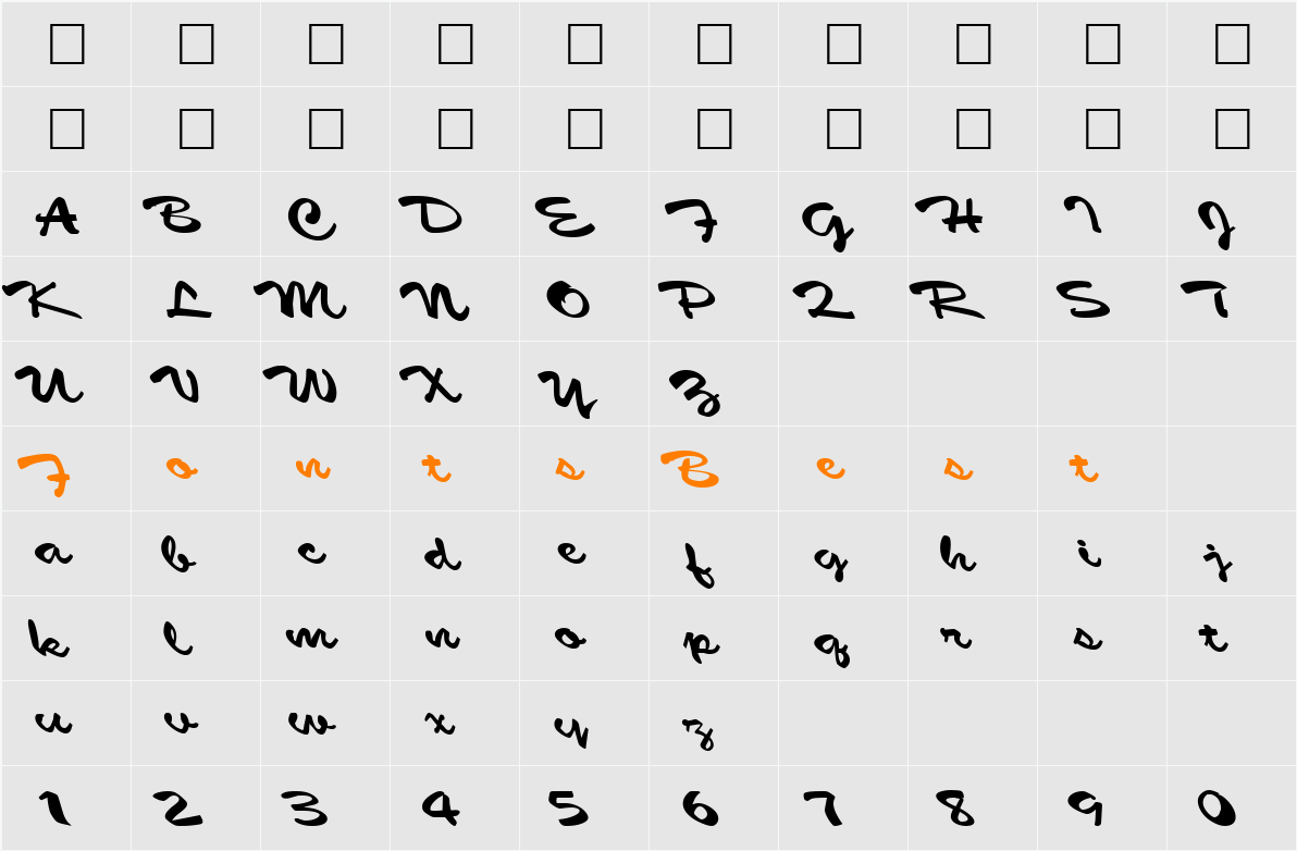 Multi ttnorm Character Map
