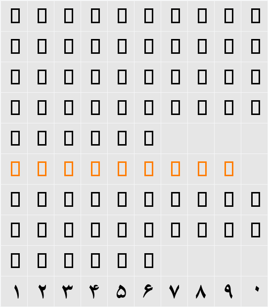 B Yagut Character Map