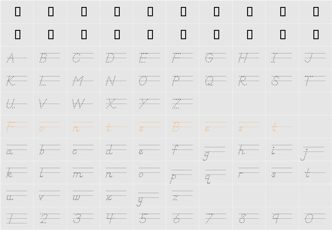 DN Manuscript Dots Rules Character Map