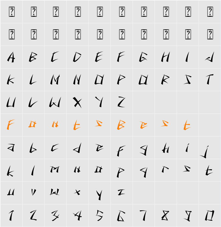 Battousai Character Map