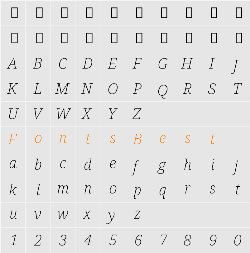 Avrile Serif ExtraLight Character Map