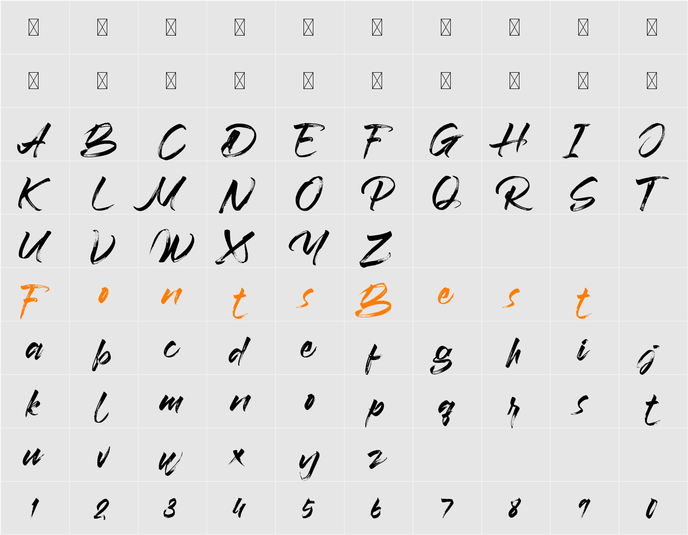 Braga Character Map