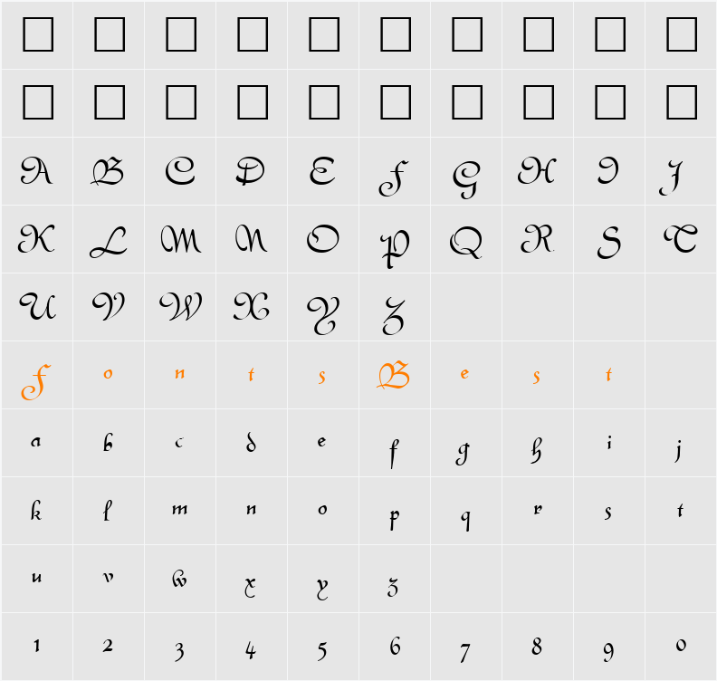 Civotype DB Character Map