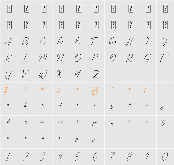 Attagiel Character Map