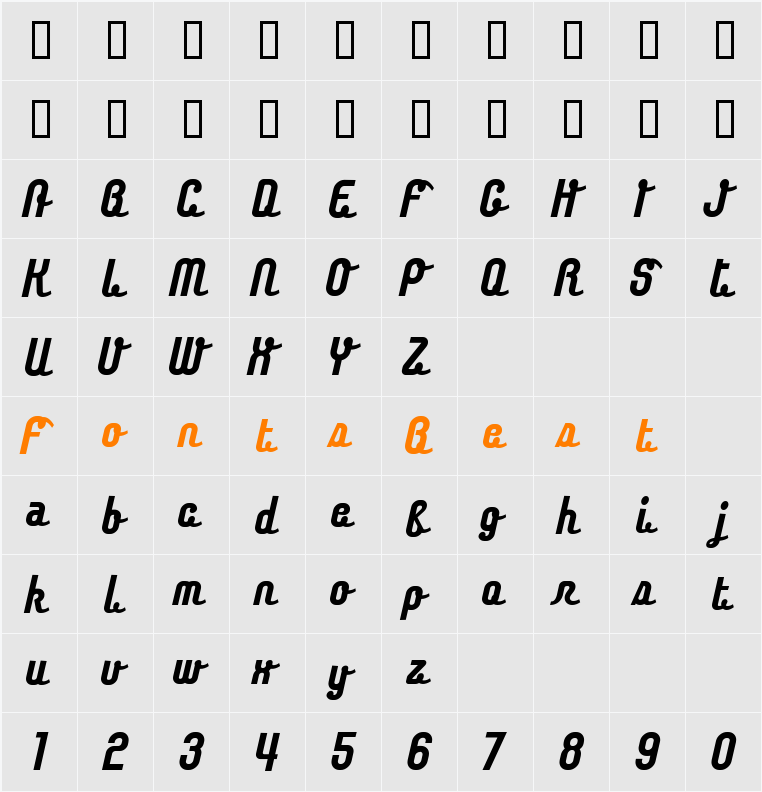 Chaingochic Character Map