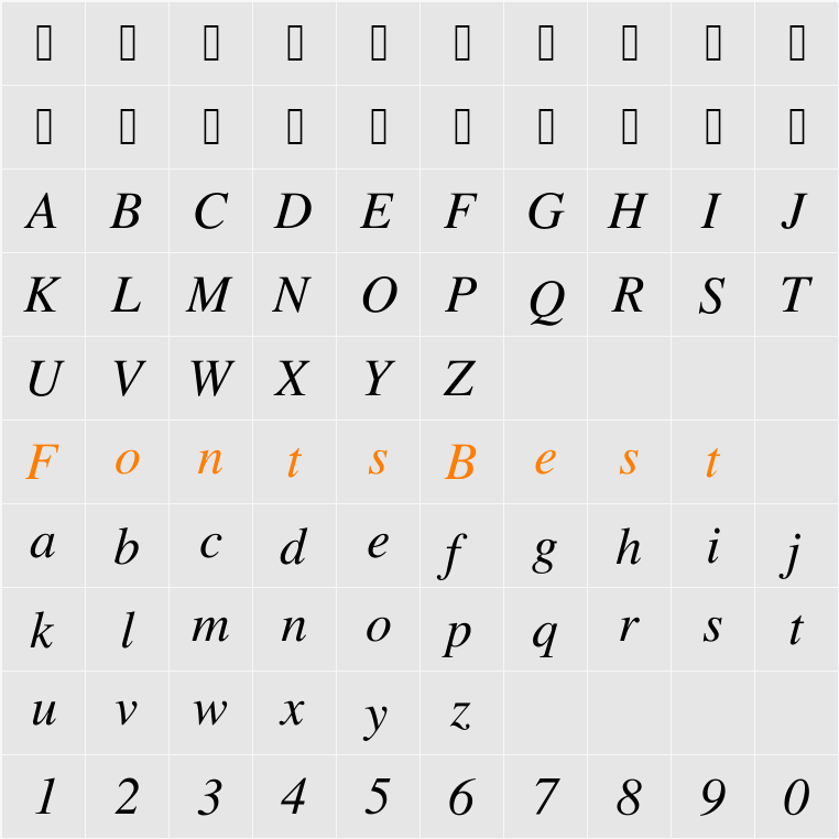 Alkaios Character Map