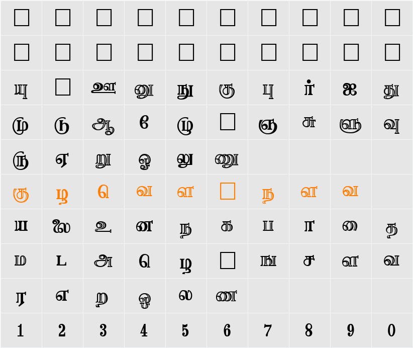 Needhimathi Character Map