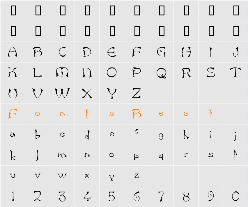 BambergDB Character Map