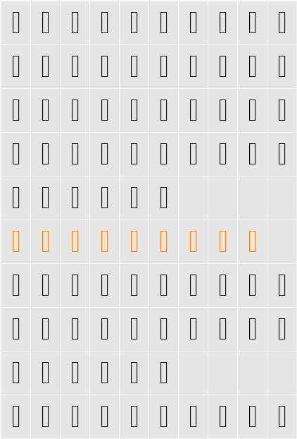Arial Narrow Special G1 Character Map