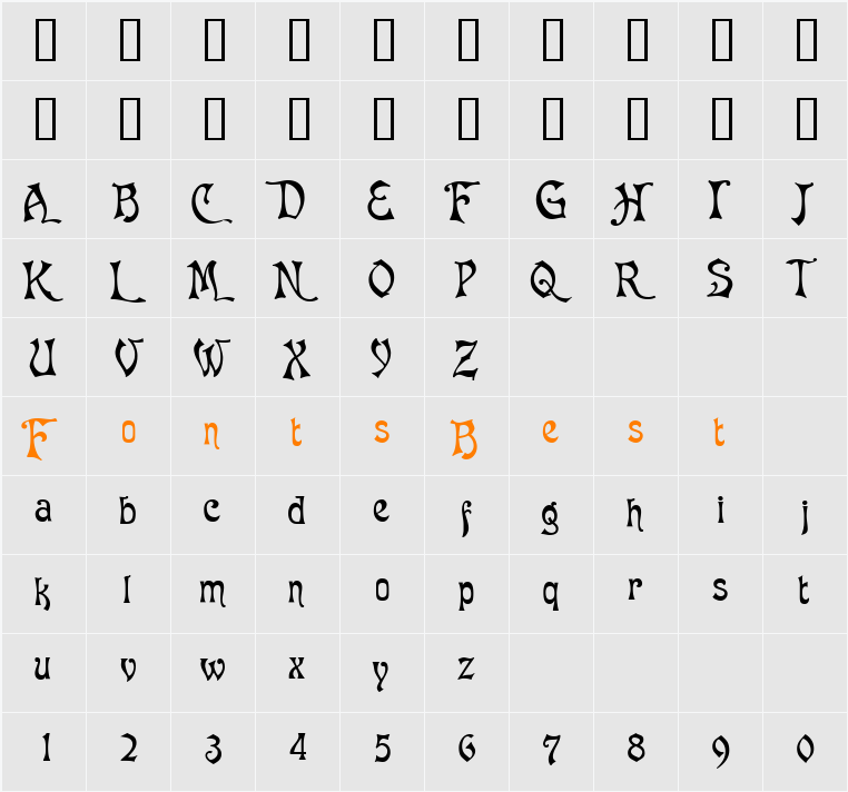 Ferdinand Character Map