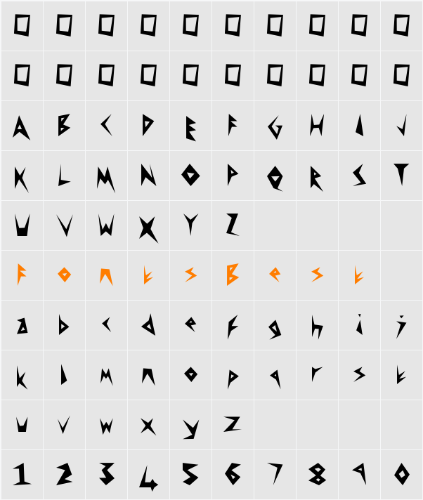 Anger Character Map