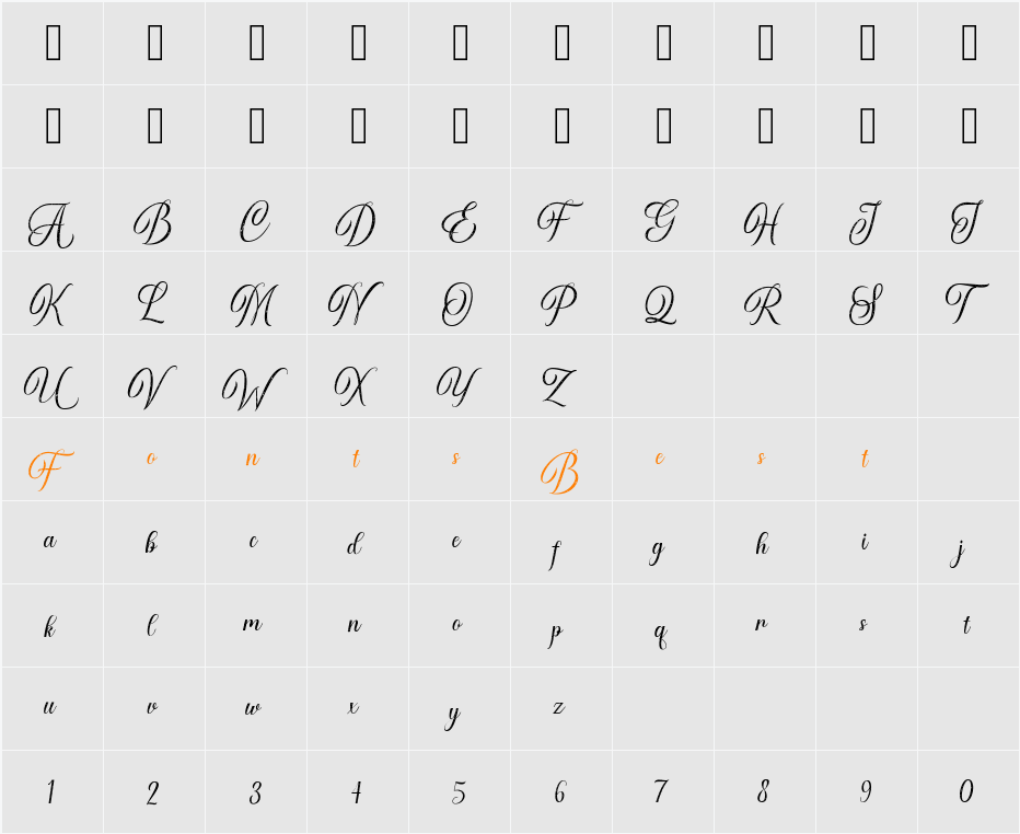 Airthan-Age Character Map