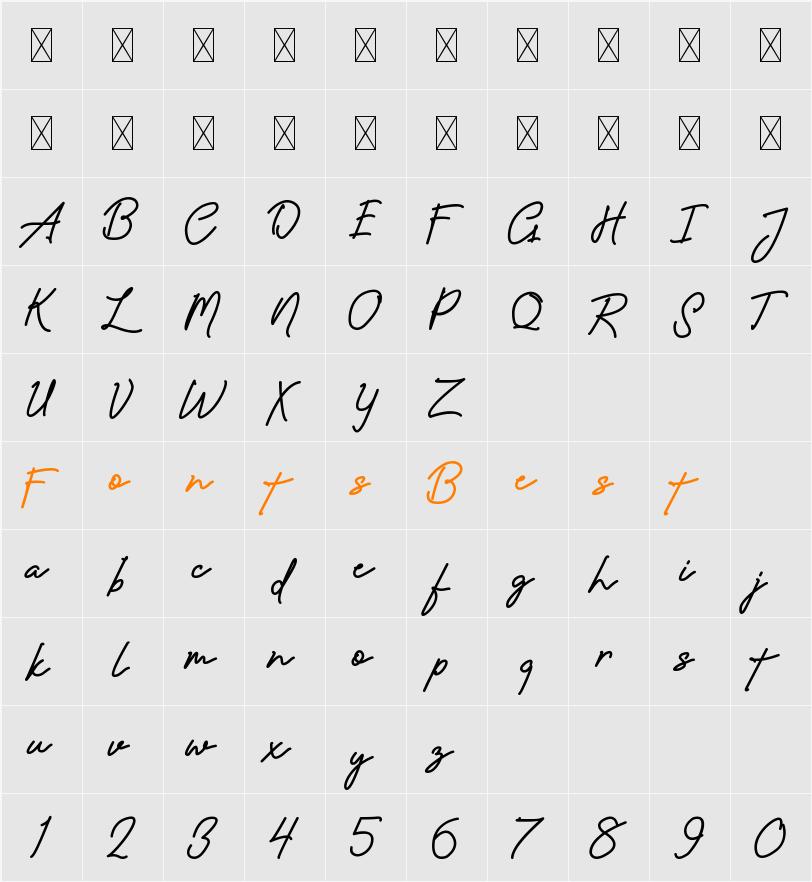 Amanda Signature Character Map