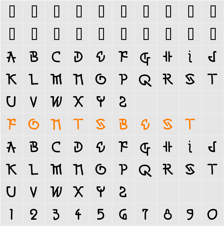 Motive Character Map