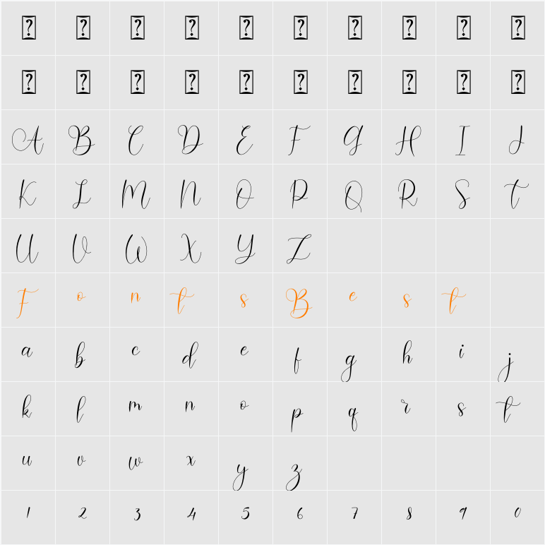 Amadea Character Map
