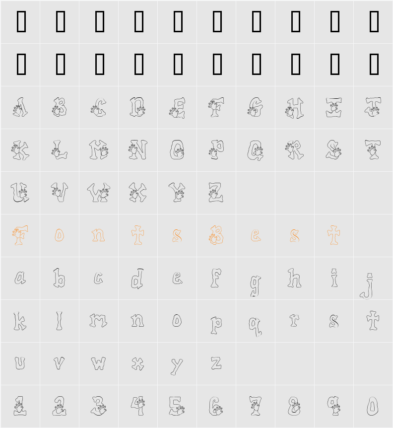 CK Hands On Character Map