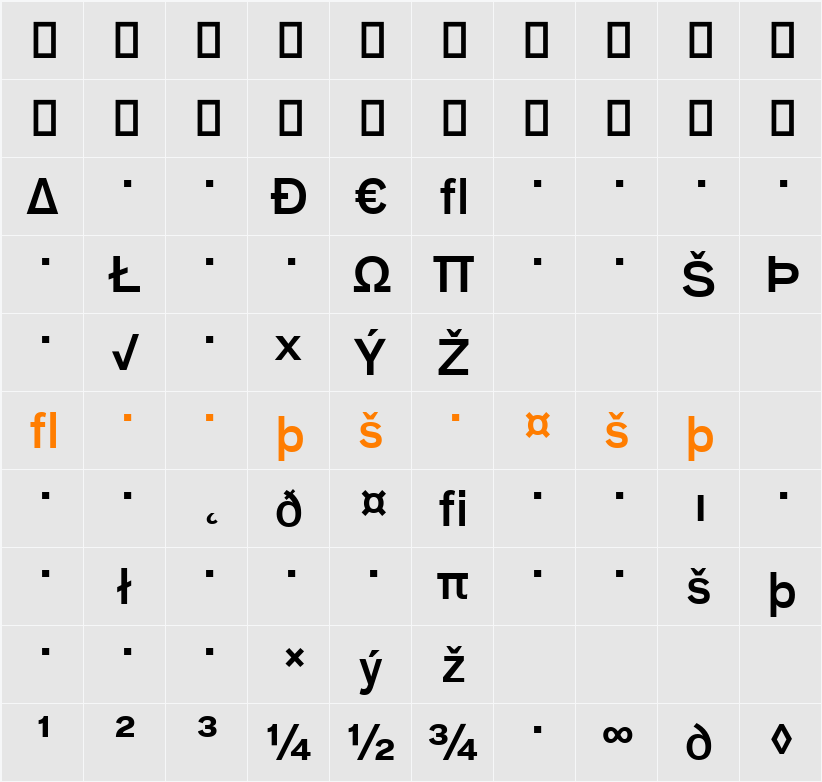 BauTF-MediumExpert Character Map