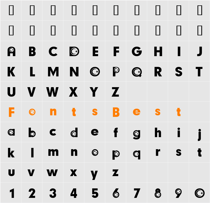 JI-Osmole Character Map