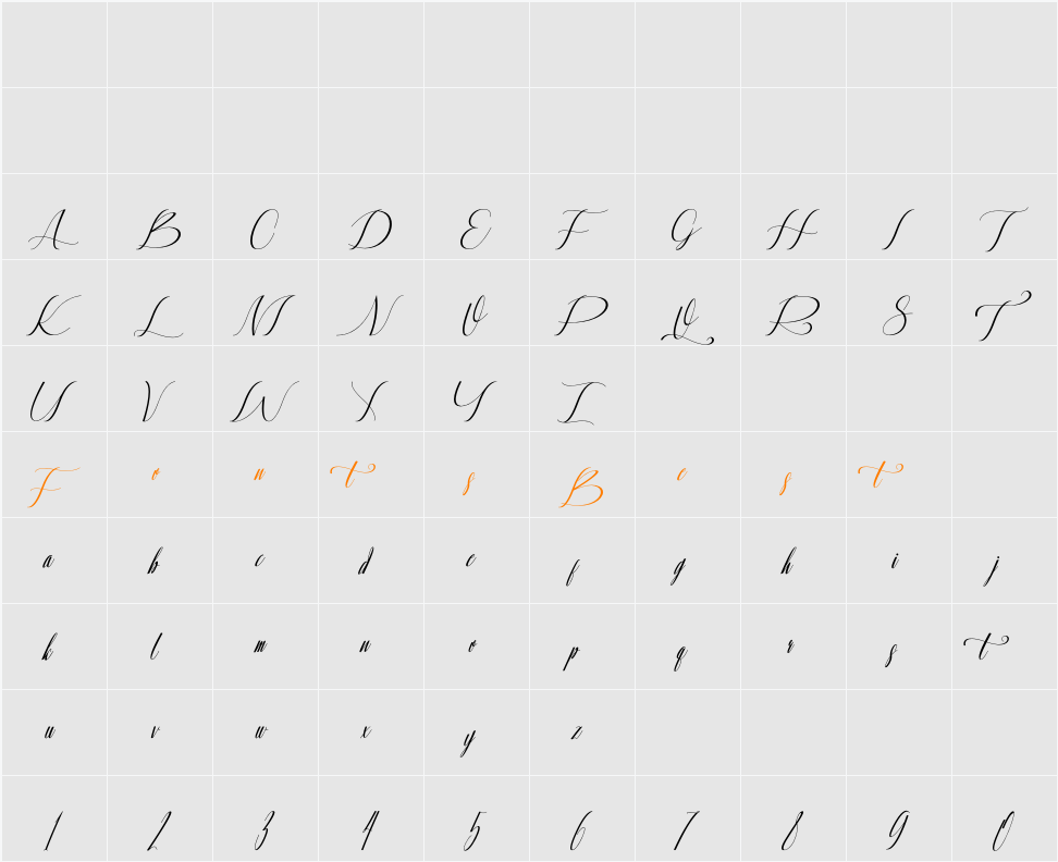 Almarthena Character Map
