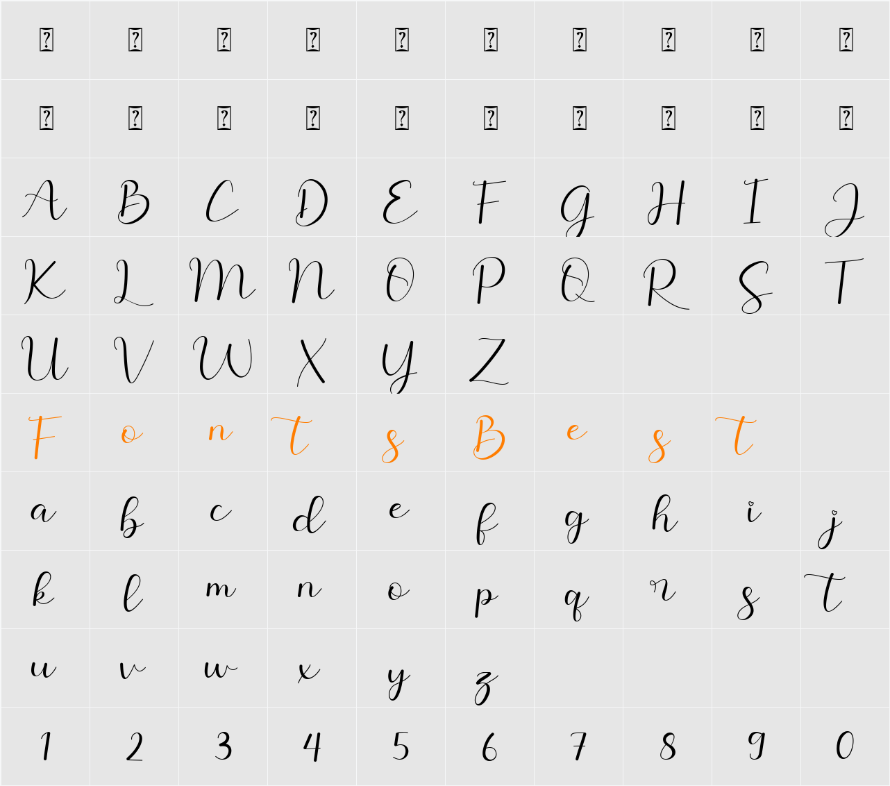 Alessea Character Map