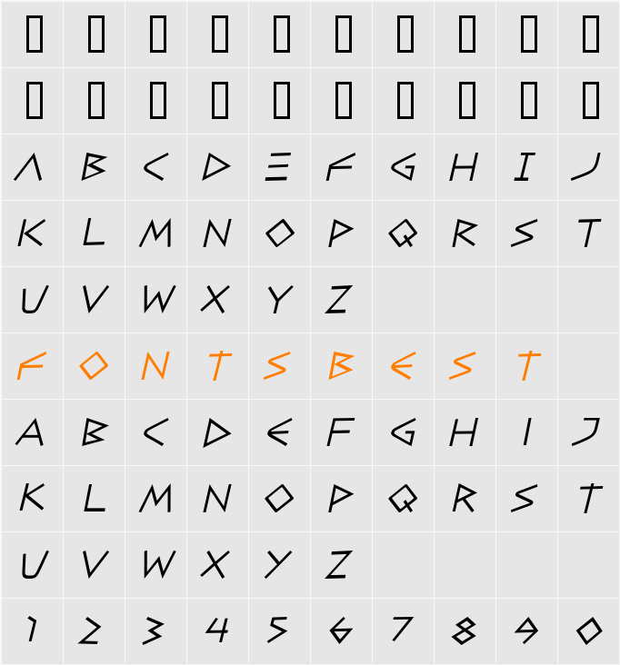 CaesarBrute BTN Character Map