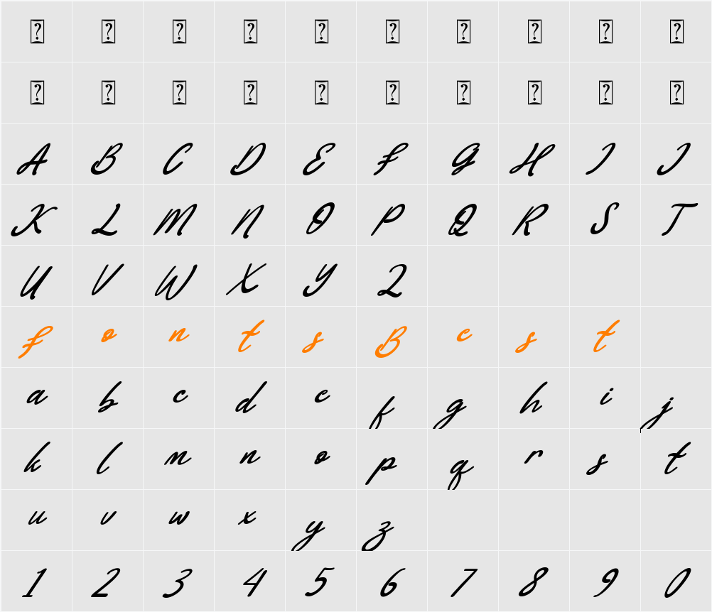 bialletta Character Map