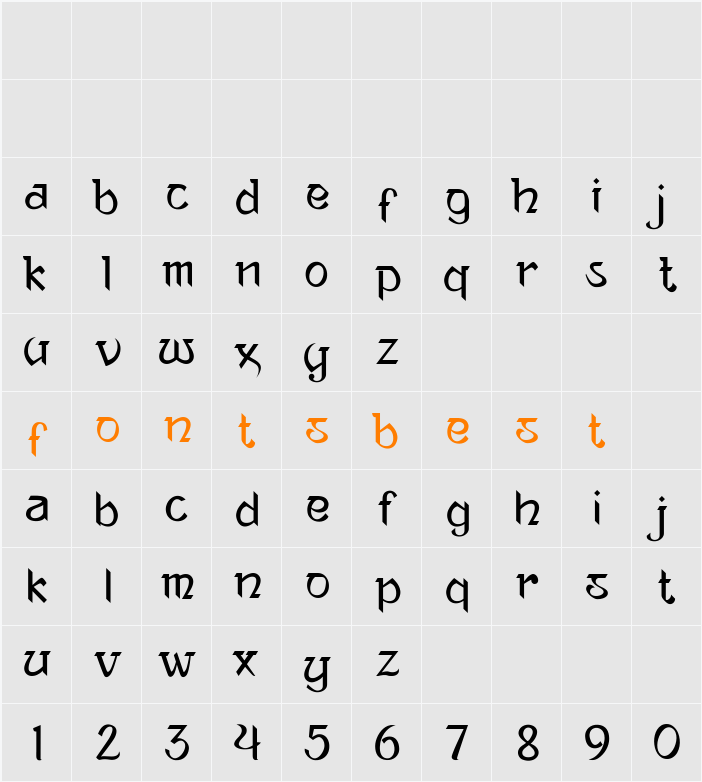 Ananda Neptouch 2 Character Map